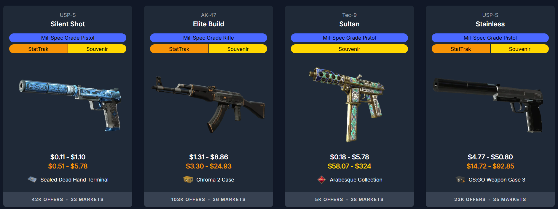 CS2 Mil-Spec blue rarity skins