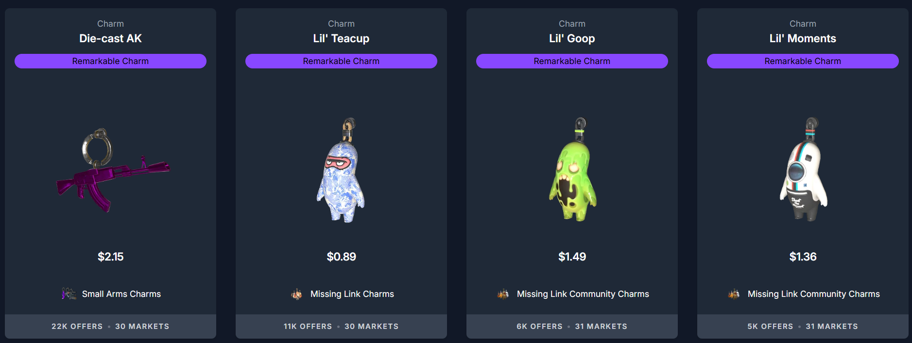 Remarkable charms pattern-based charms in CS2