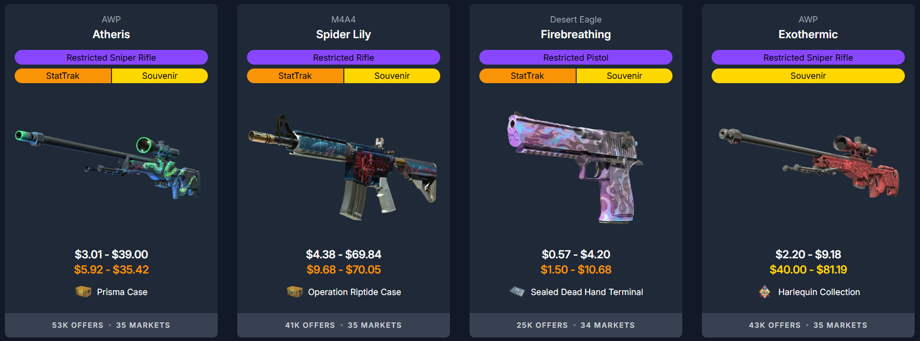 Restricted – Purple grade cs2 skins