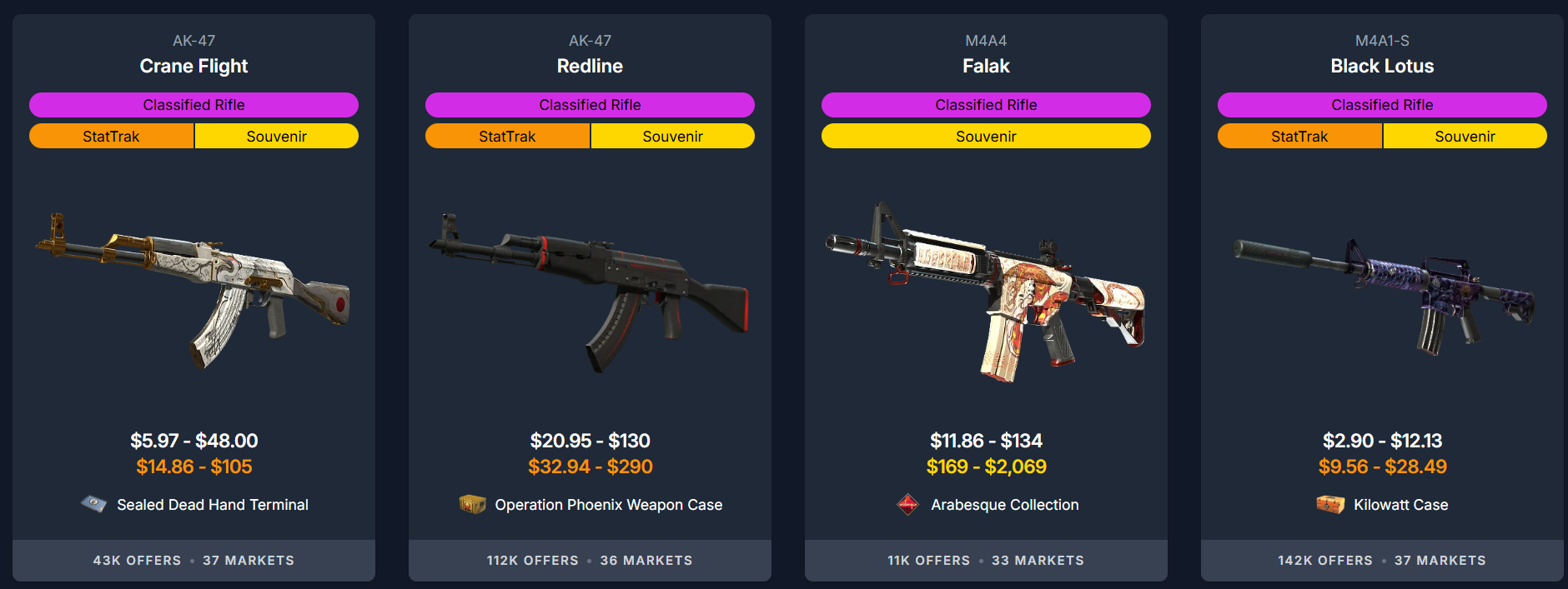 classified CS2 grade skins