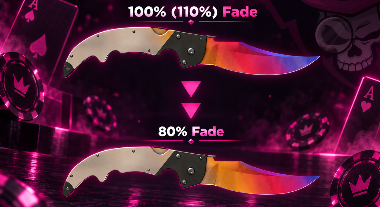 cs2 fade pattern guide