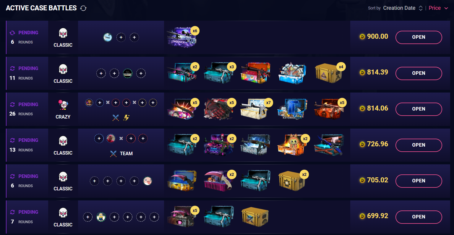 What Is a CS2 Case Battle? How Case Battles Work, Modes & Odds