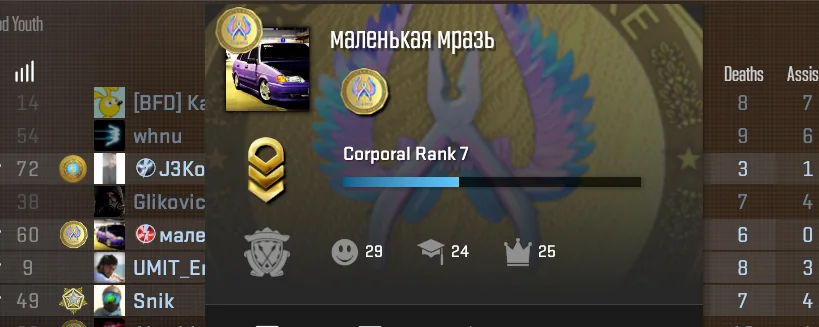 cs2 xp farm how to daddyskins